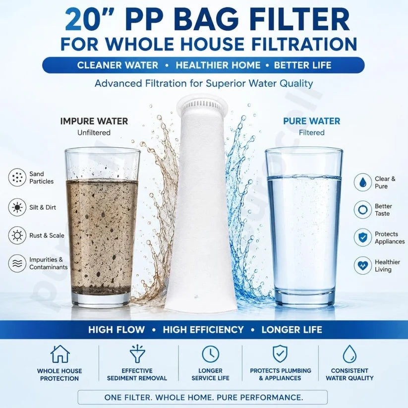 Water Tank Inlet Filter – 5 Micron Sediment | Buy 1 Get 1 Free