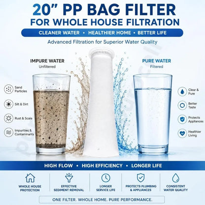 Water Tank Inlet Filter – 5 Micron Sediment | Buy 1 Get 1 Free