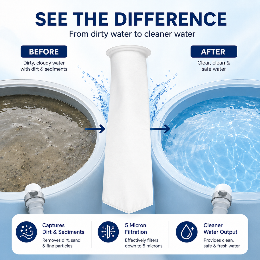 Water Tank Inlet Filter – 5 Micron Sediment | Buy 1 Get 1 Free